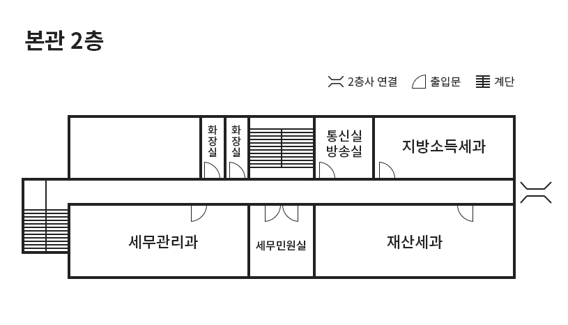 지도