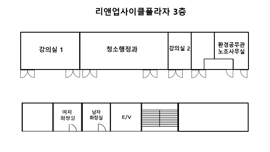 지도