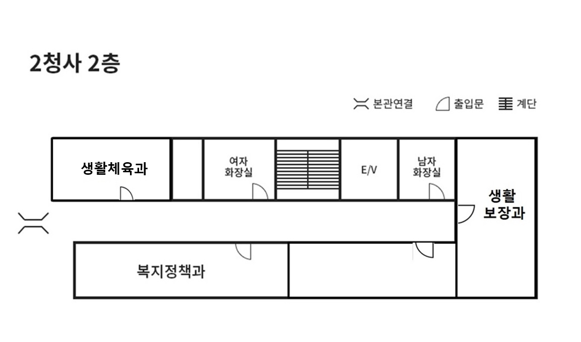 지도