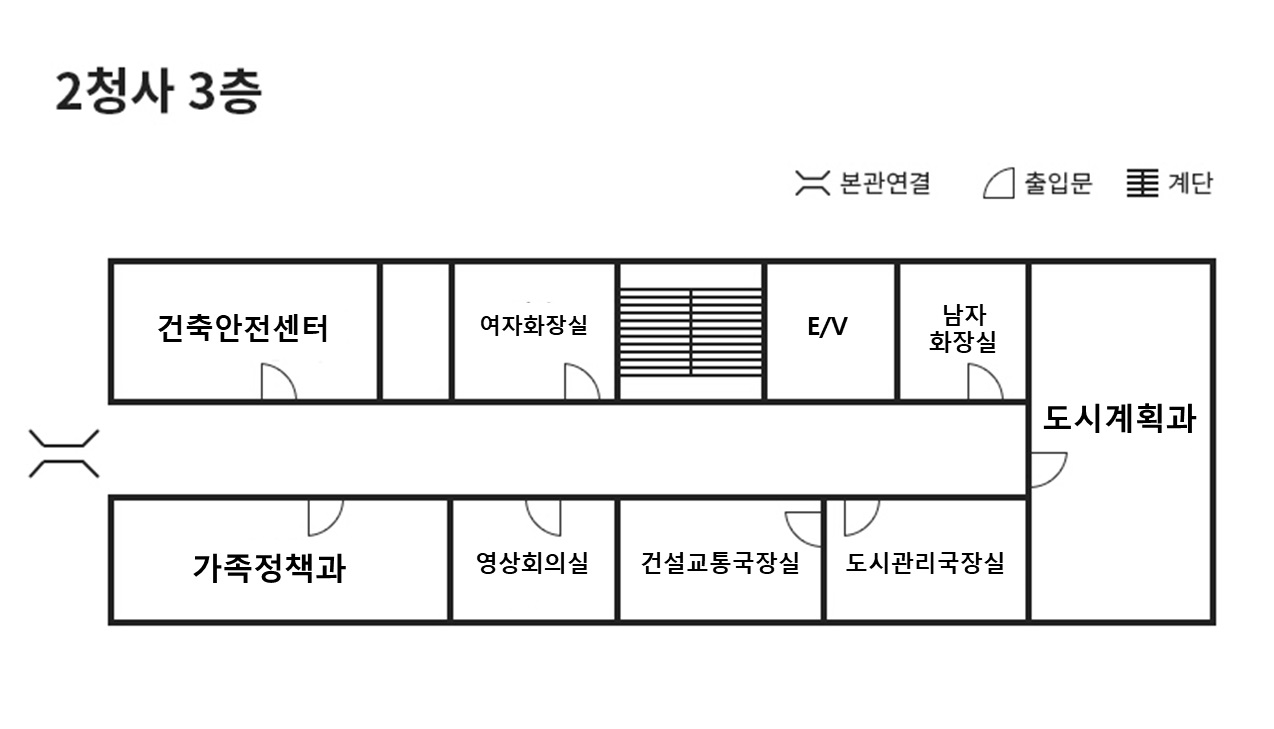 지도